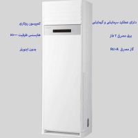 کولر گازی ایستاده 55000 هایسنس مدل HFH-55FM